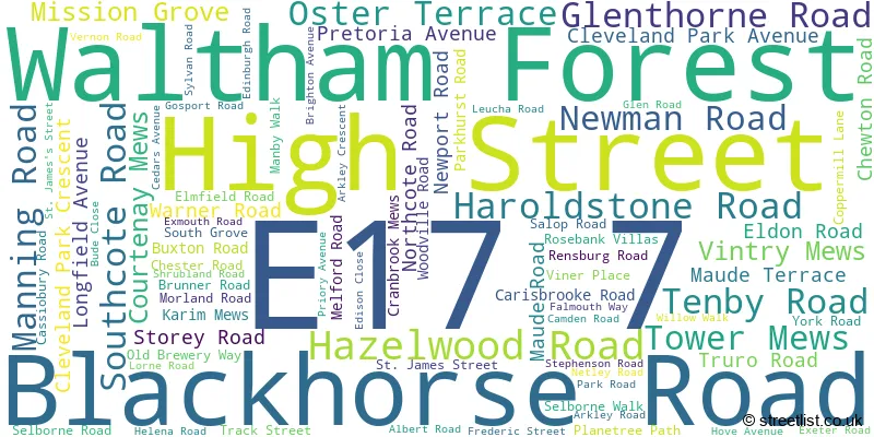 A word cloud for the E17 7 postcode